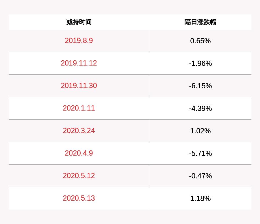 中曼石油推动能源转型，深化国际合作，最新消息与动态分析