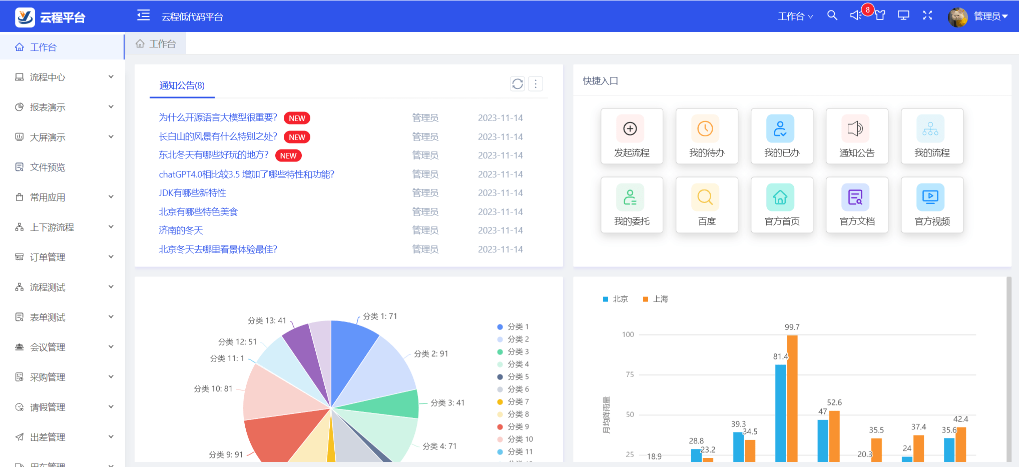 图书馆 第584页