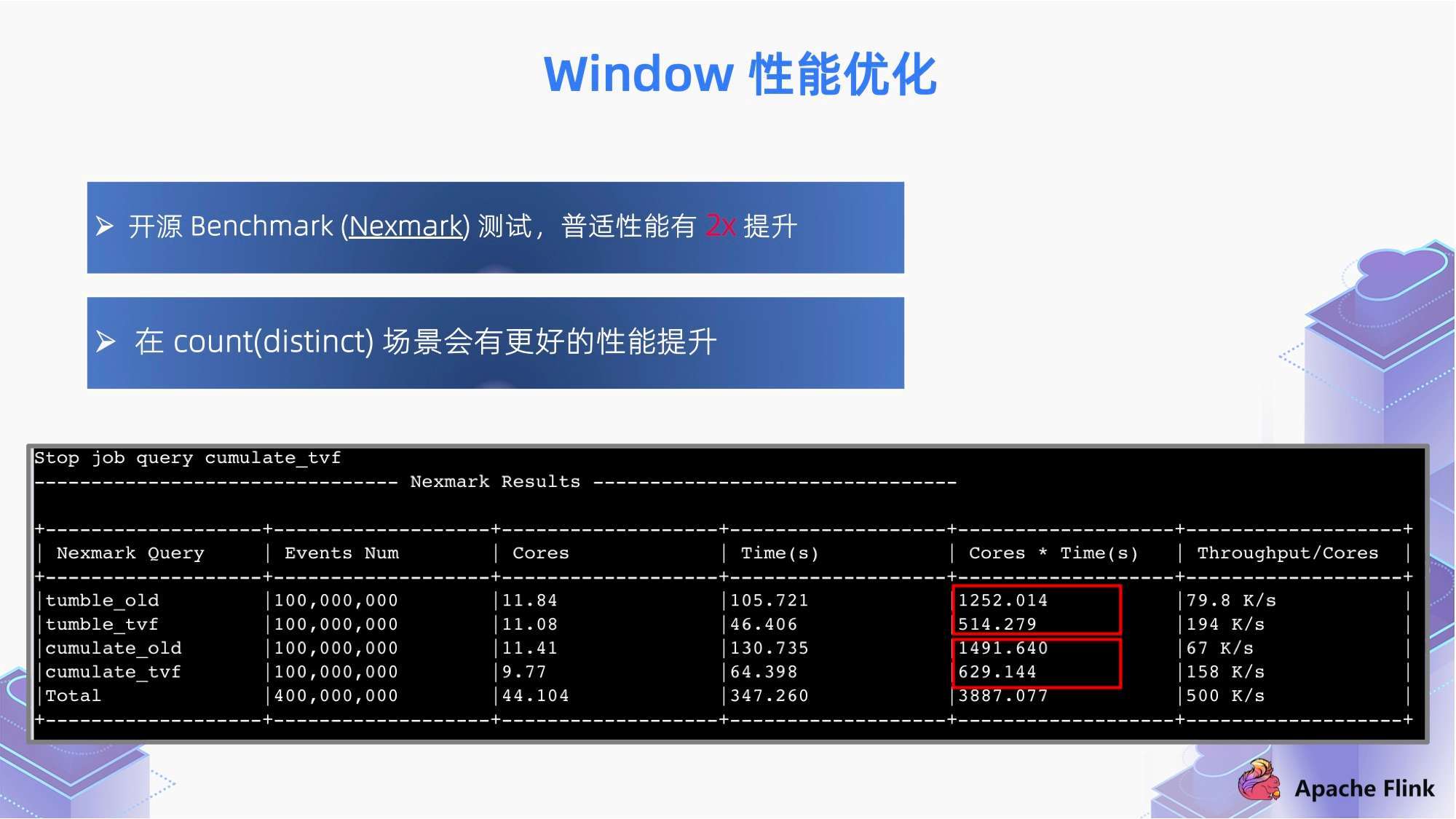 深入应用解析数据：2024澳门今晚开奖号码_HD99.51.59