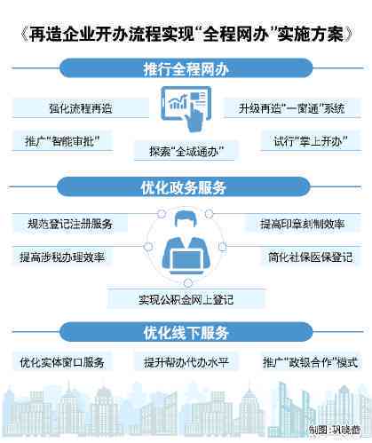 最新方案解析：2024今晚澳门开特马_WP30.70.94