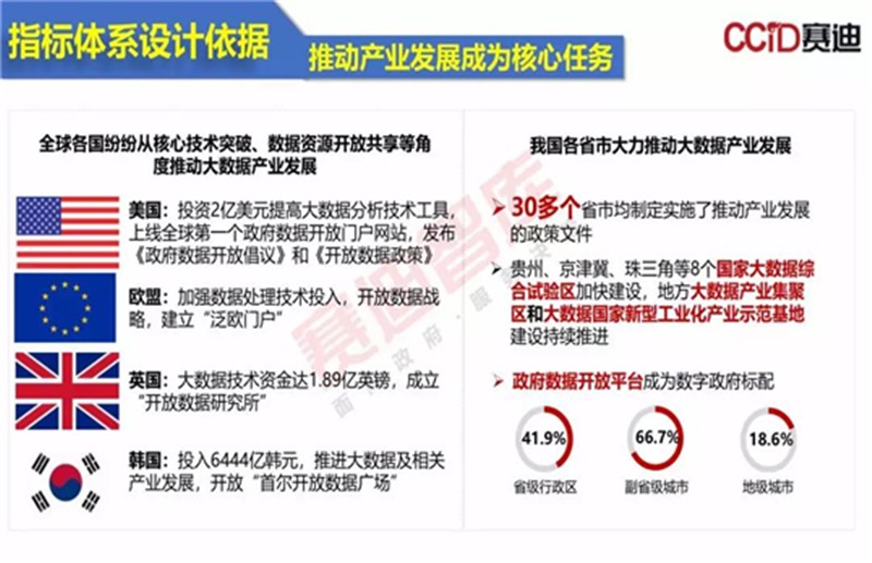 实地设计评估数据：新澳门精准资料期期精准_iShop85.4.41