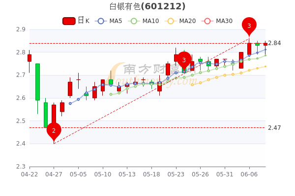 文化馆 第589页