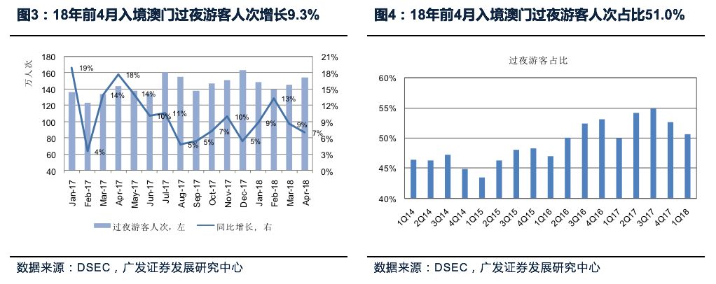 稳定评估计划方案：新澳门彩开奖结果今天_iPad87.96.72