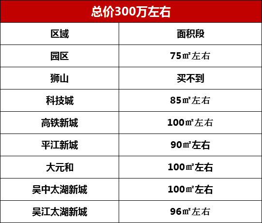 仿真实现方案：新奥门天天开奖资料大全_ios59.64.6