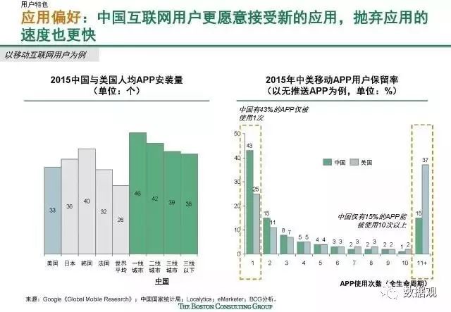 全面数据解析说明：新澳门特免费大全_GM版98.23.40