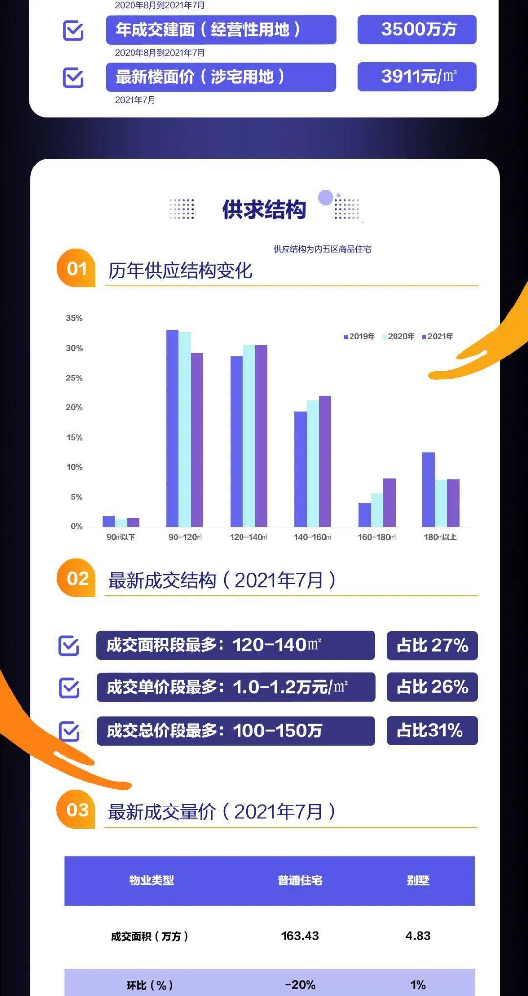 数据驱动策略设计：新澳门王中王100%期期中_WP42.45.82