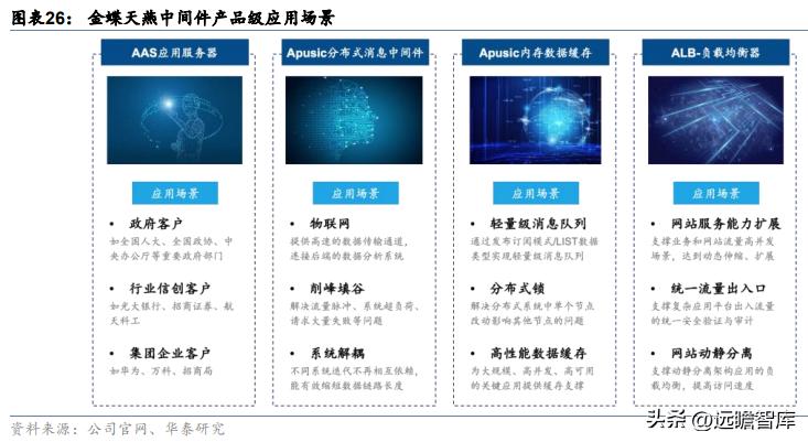 太极股份最新动态及消息综述