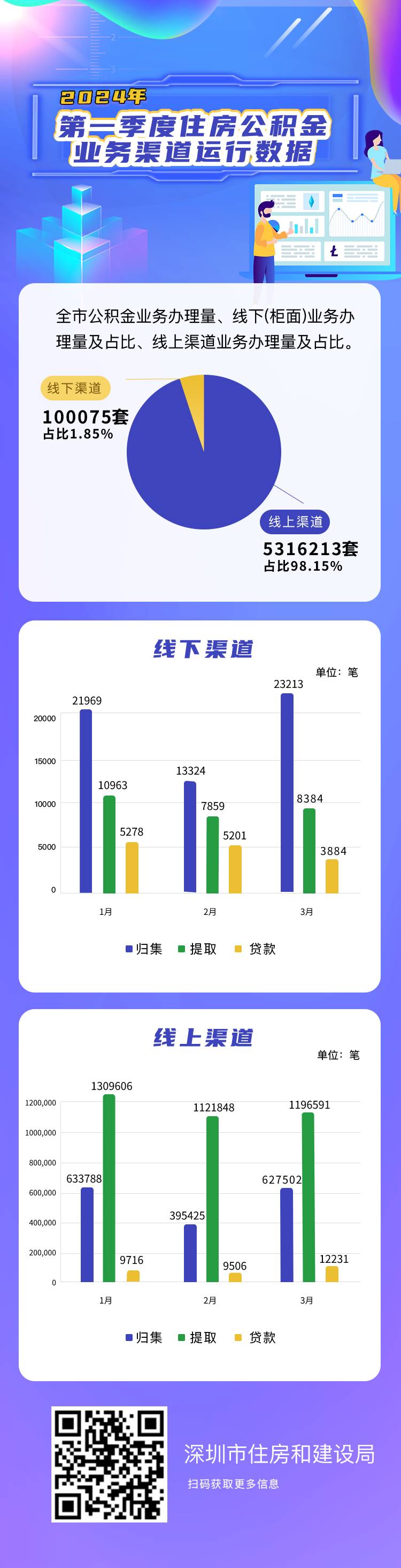 数据整合执行设计：揭秘2024年一肖一码_GM版47.71.65