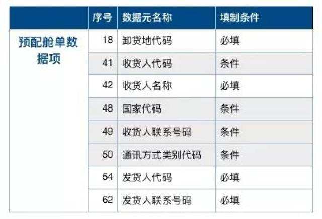 快速落实响应方案：2024新奥精选免费资料_3D95.12.77