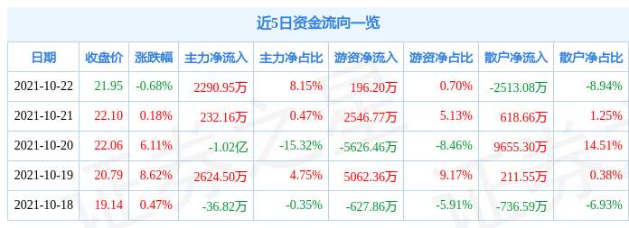 江海股份最新动态全面解析