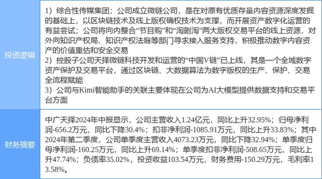 快速解答设计解析：新奥天天免费资料单双中特_The12.94.77