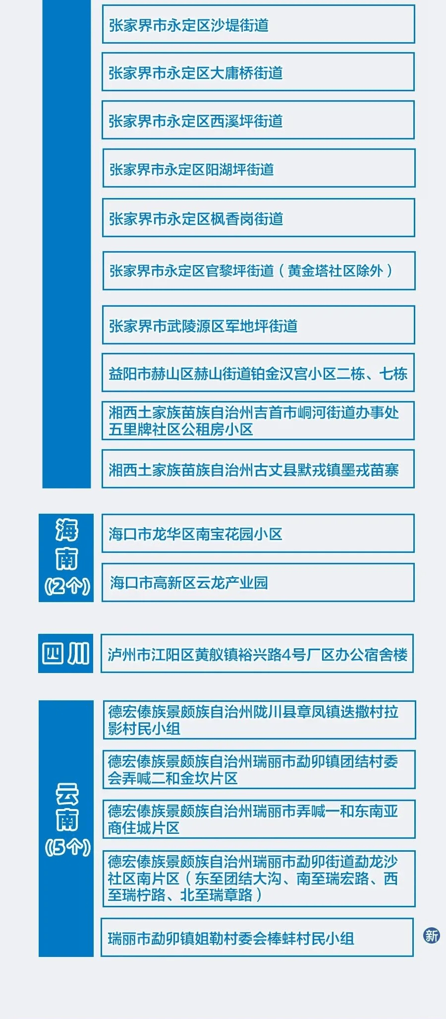 合理化决策实施评审：澳门新三码必中一免费_BT74.27.25