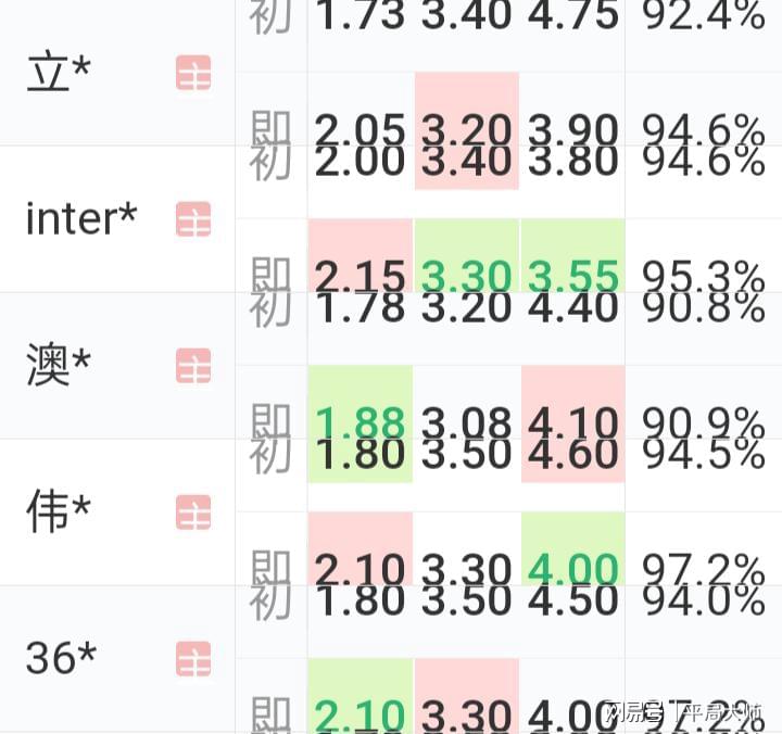 数据分析驱动决策：今晚澳门必中一肖一码适囗务目_The46.8.58