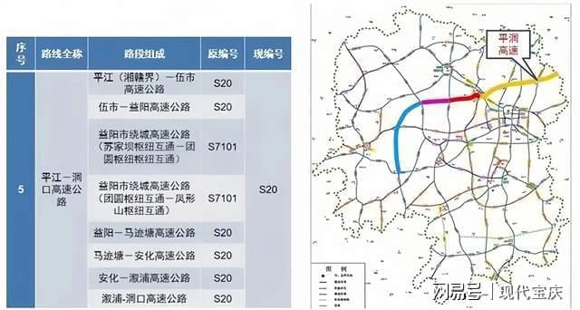 高速方案规划：2024香港正版资料大全视频_V版86.98.70