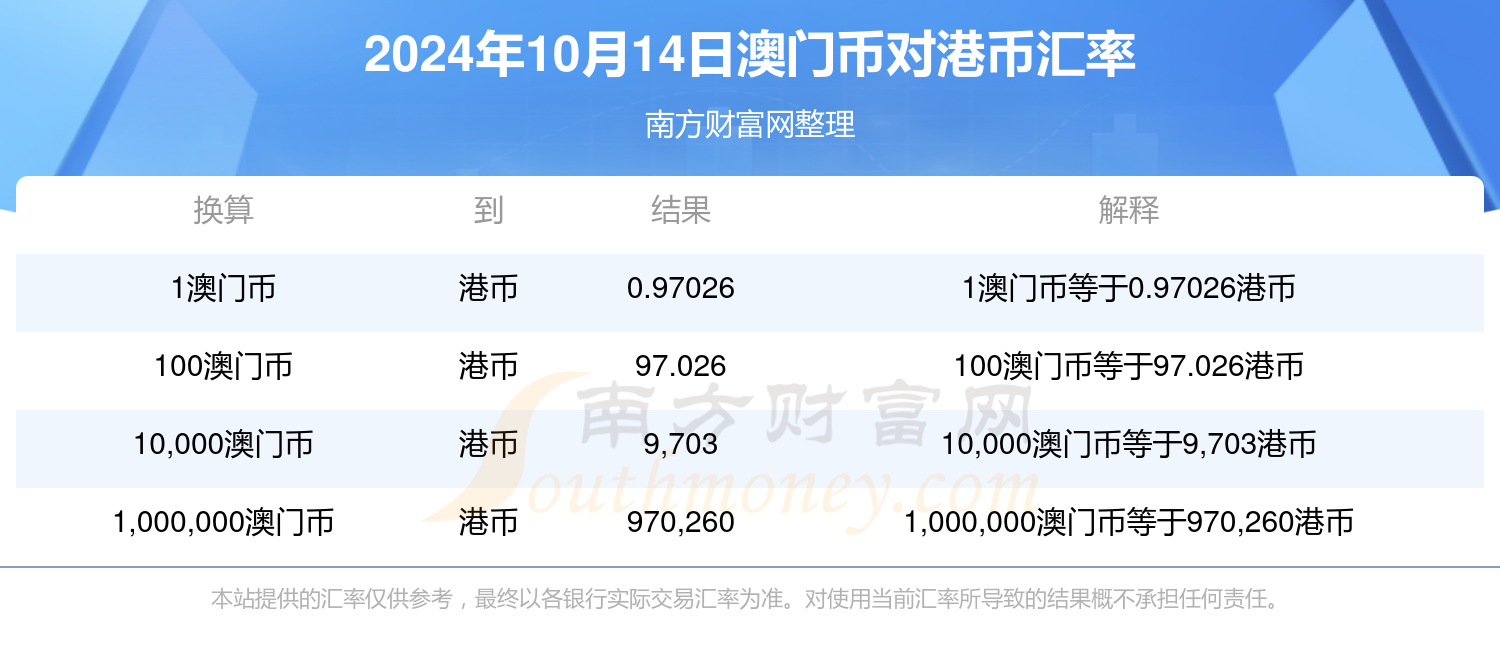 实地数据验证策略：2024年新澳门今晚开什么_HD25.29.96