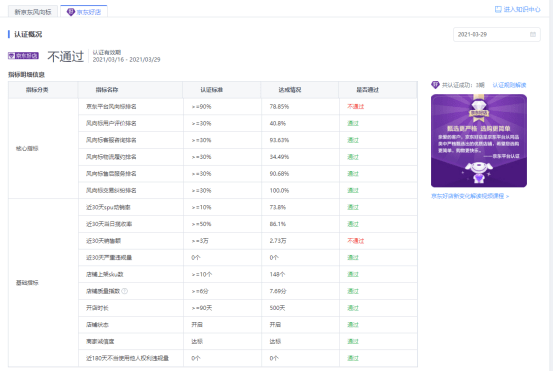 迅速执行设计计划：澳门天天开彩好正版挂牌图_ios12.22.38