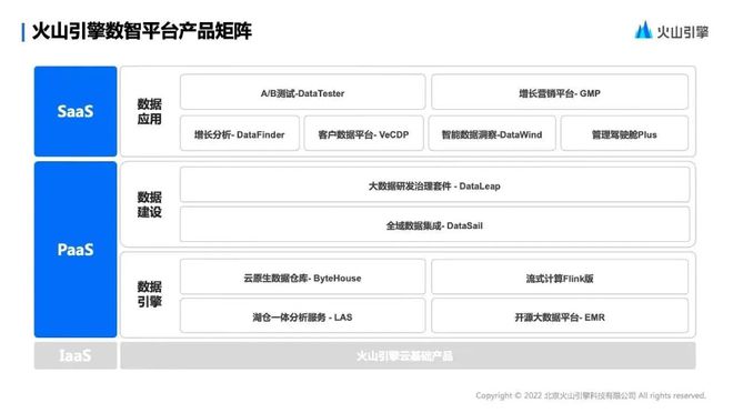 数据驱动方案实施：新澳天天开奖免费资料大全最新_GM版88.86.37