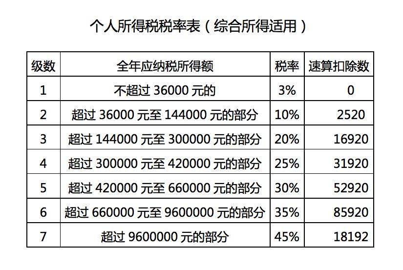 实地数据评估方案：2024全年免费资料大全_V5.84.69