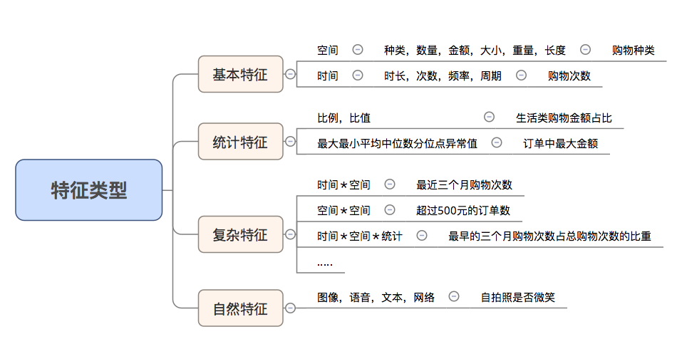 数据设计驱动策略：新澳门精准资料期期精准最全_VIP63.72.91