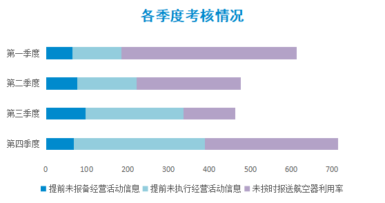 实地解析数据考察：2024新澳门天天彩_3D30.79.66