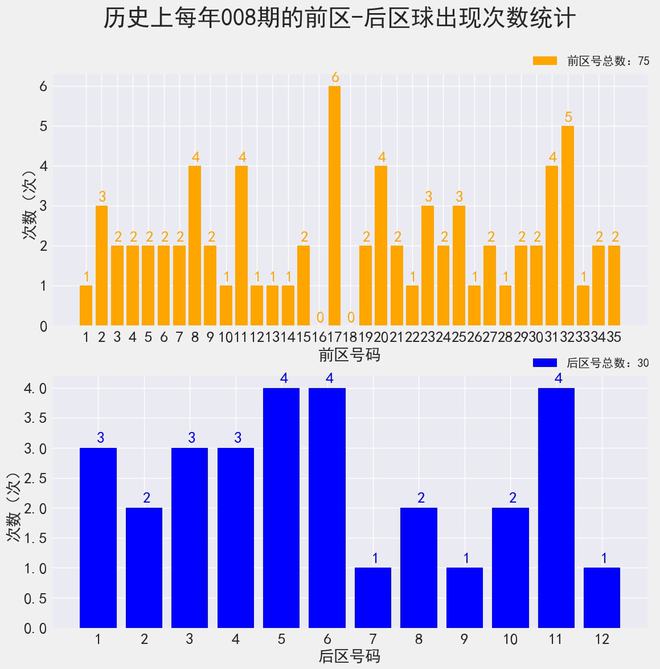 数据引导设计策略：2024年新澳门今晚开奖结果查询_VIP50.71.30