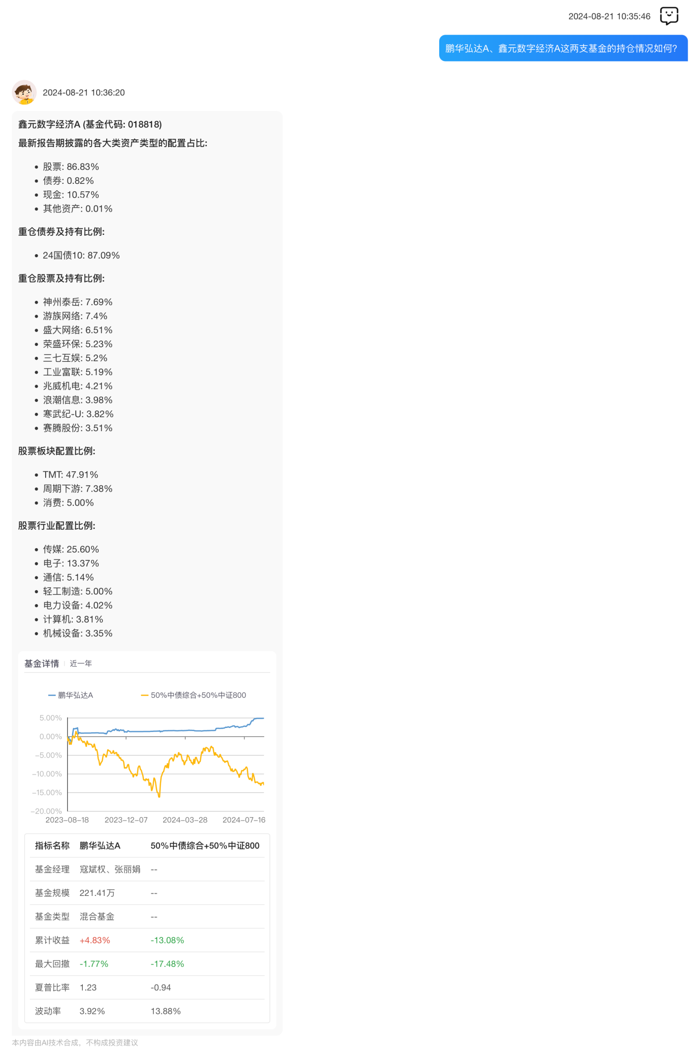 文化馆 第549页