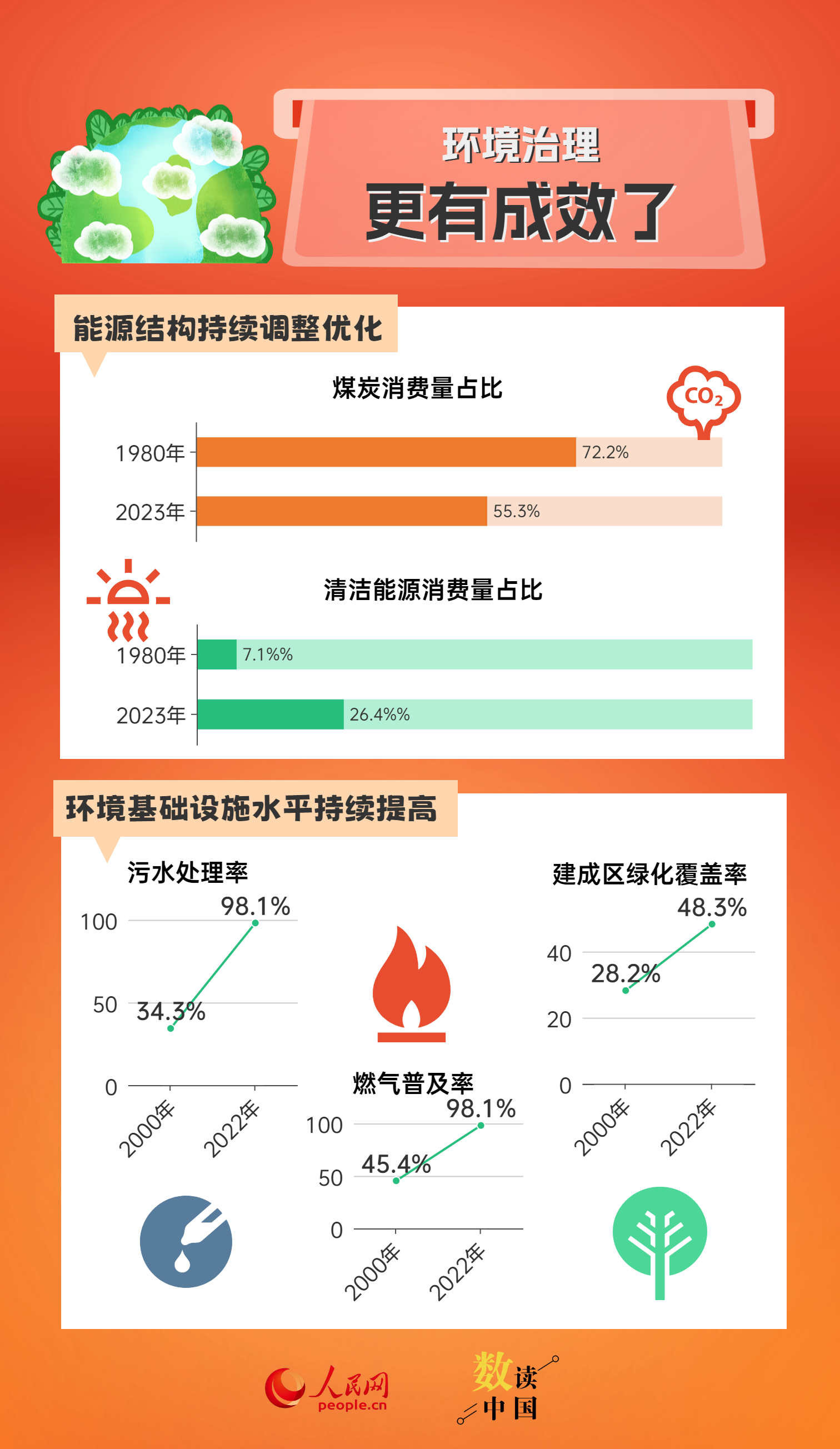 快速响应执行方案：新澳好彩资料免费提供_V版75.48.87