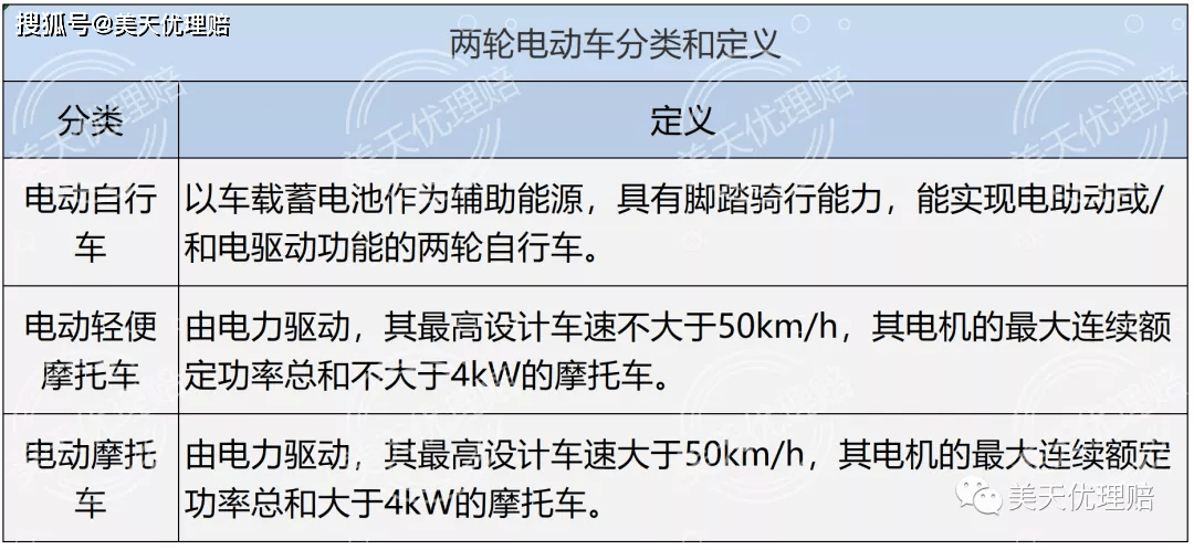 理论解答解析说明：白小姐三期必开一肖_GM版56.53.30