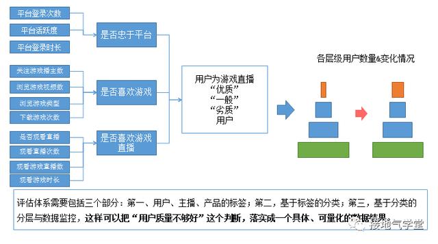 文化馆 第583页