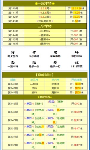 实地分析验证数据：澳门一肖一码一必中一肖_V73.39.32