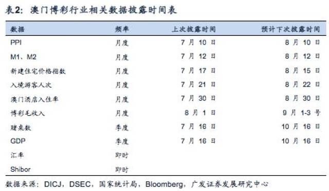 持久性方案设计：澳门正版资料免费大全新闻_GM版81.78.15