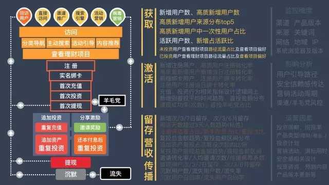 全面实施数据分析：新门内部资料精准大全最新章节免费_app92.35.3