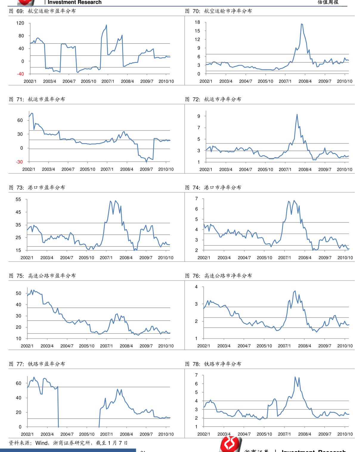 高速响应策略：新澳历史开奖最新结果走势图_战略版75.66.86