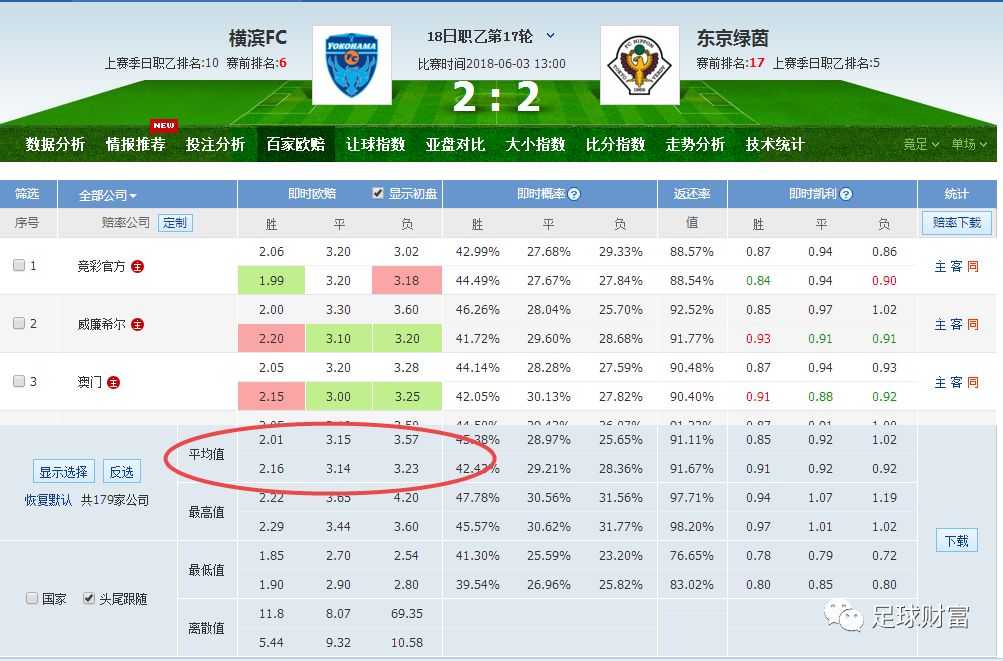 实地执行考察数据：澳门六开彩开奖结果和查询最新_战略版54.52.50