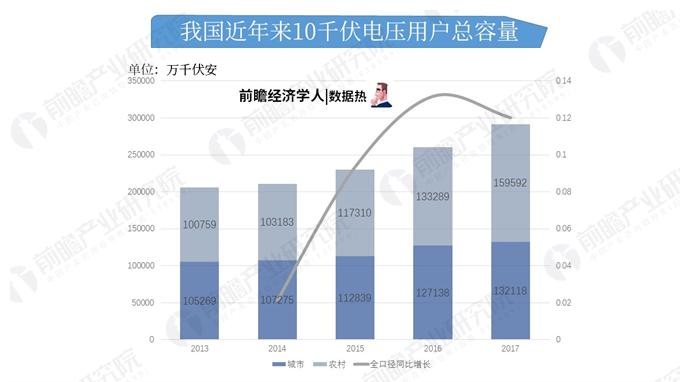 全面应用数据分析：2024新澳门天天开好彩大全孔的五伏_V77.98.77