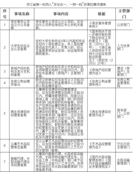 精细化执行计划：一码一肖100准确使用方法_V93.81.89