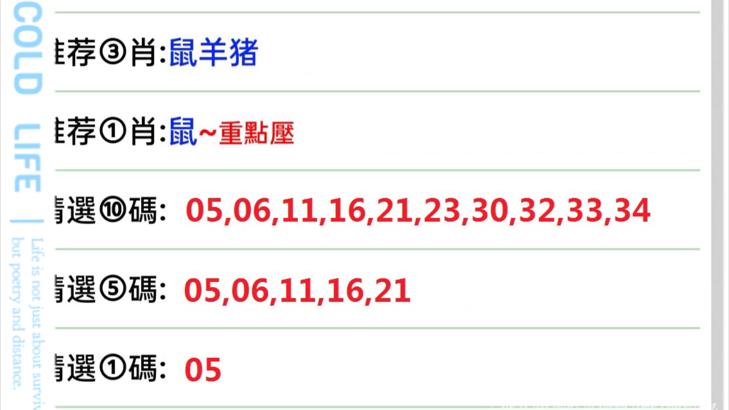 决策资料解释定义：澳门六开彩天天开奖结果生肖卡_网页版11.76.94