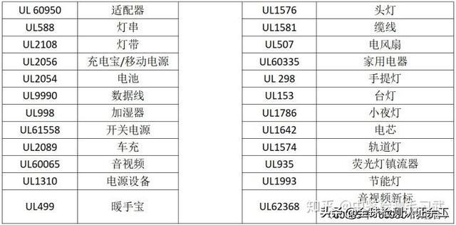 标准程序评估：澳门内部资料一码公开验证_3D75.42.69