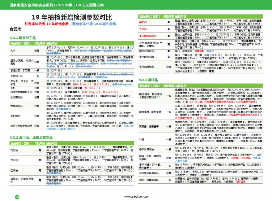 灵活性执行计划：新澳门免费资料大全精准版_WP1.77.42