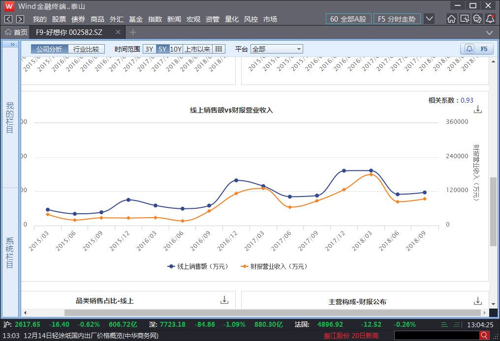 高速解析响应方案：新澳精准资料期期精准_VIP53.98.77