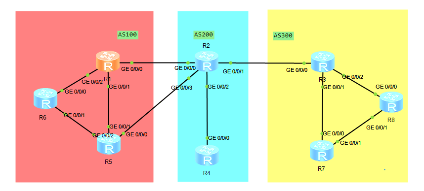 图书馆 第425页