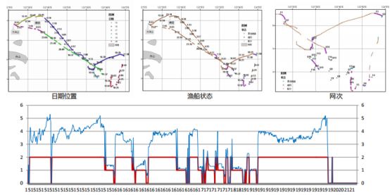 实地应用验证数据：ww777766香港马会总纲诗_BT86.26.55