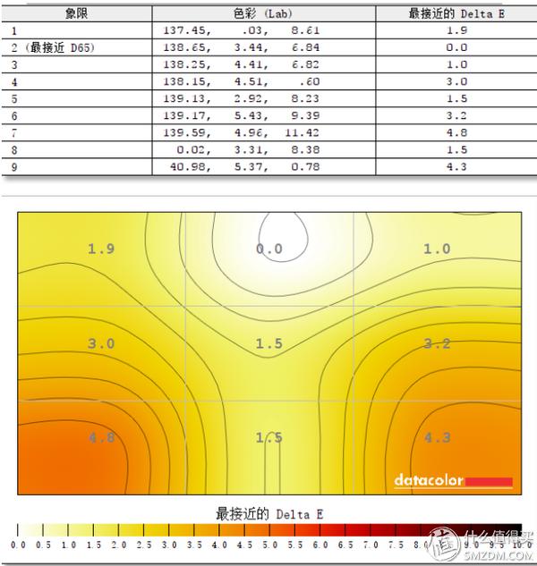 预测分析解释定义：新澳天天彩精准资料_ios85.85.22