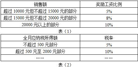 资源策略实施：新澳门彩最新开奖记录查询表下载_GM版20.44.99