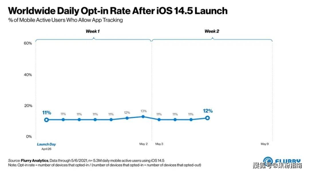 动态解析词汇：新澳门内部资料精准大全百晓生_ios86.35.89