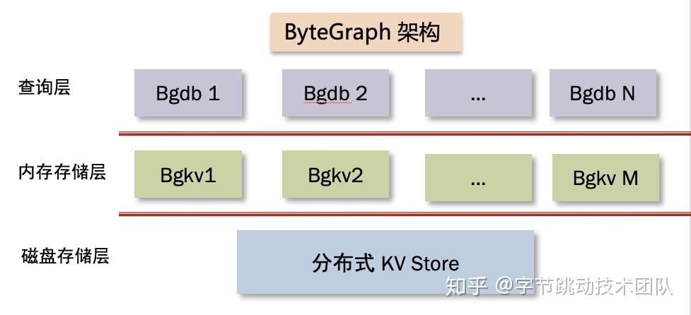 全面实施分析数据：澳门内部最精准免费资料_BT52.19.82