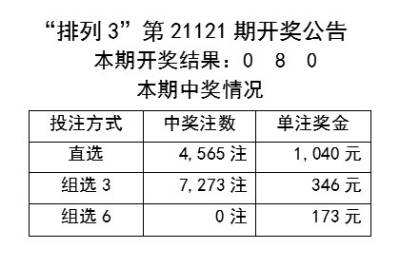 平衡策略指导：新澳天天开奖资料_BT48.56.73