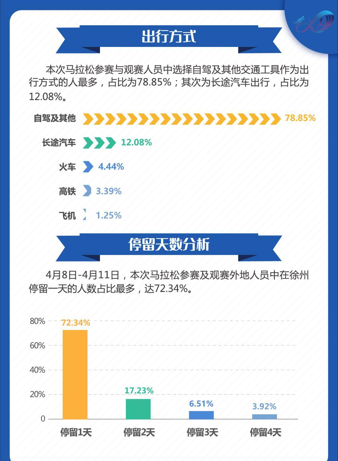 深层策略设计数据：2024澳门特马今晚开奖结果出来_HD17.81.32