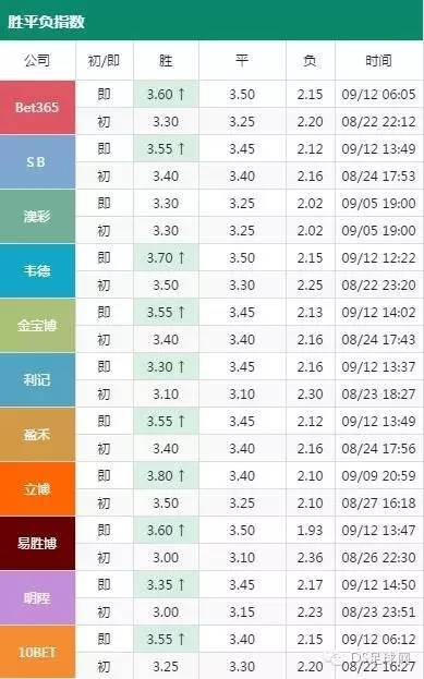 经典解析说明：2024澳门特马今晚开奖图纸_WP51.98.61