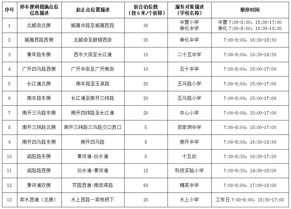 张家口地震最新动态，全面解析与深度关注